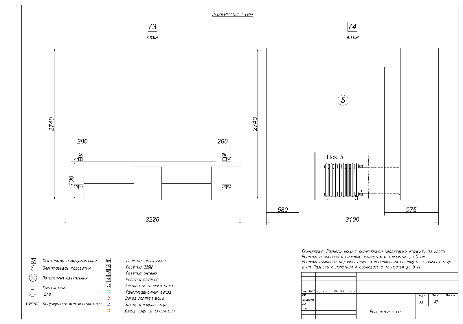 Онлайн проект стены