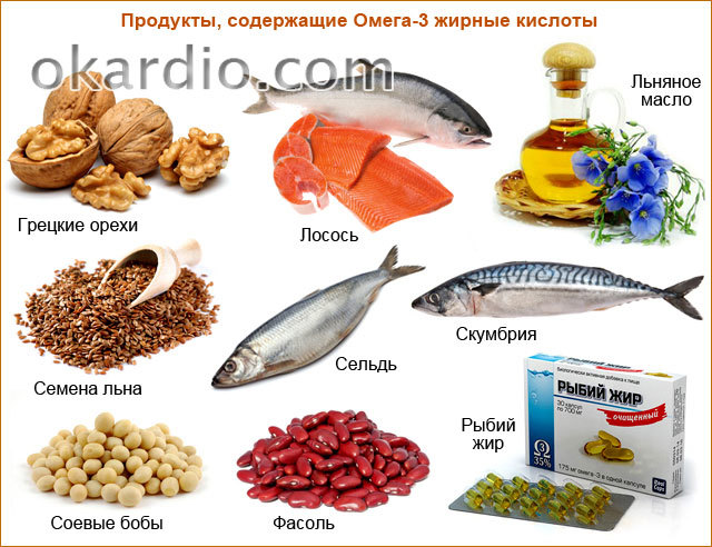 Источники 6 жирных. Продукты с содержанием Омега-3 жирных кислот. Продукты богатые Омега-3 жирными кислотами таблица. Источники Омега 3 жирных кислот. Продукты содержащие Омега 3 и Омега 6 жирные кислоты таблица.