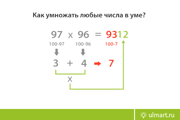 Приходится считать. Умножение на 33. Как умножить 33 гам11.