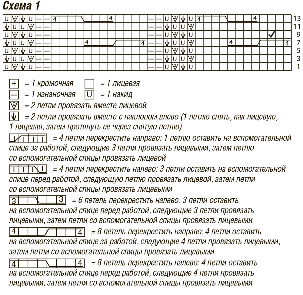 Джемпера с косами схемы